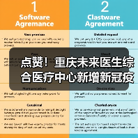 点赞!重庆未来医生综合医疗中心新增新冠疫苗接种点 点赞!重庆未来医生综合医疗中心新增新冠疫苗接种点