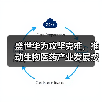 盛世华为攻坚克难,推动生物医药产业发展按下“快进键” 盛世华为攻坚克难,推动生物医药产业发展按下“快进键”