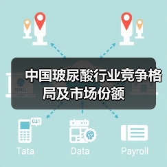 中国玻尿酸行业竞争格局及市场份额