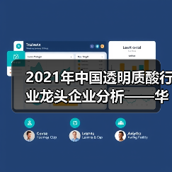 2021年中国透明质酸行业龙头企业分析——华熙生物(图3) 2021年中国透明质酸行业龙头企业分析——华熙生物(图3)