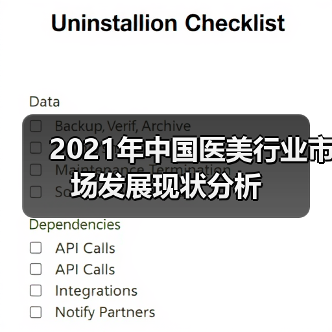 2021年中国医美行业市场发展现状分析（图1）