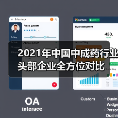 2021年中国中成药行业头部企业全方位对比（图3）