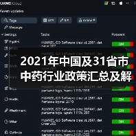 2021年中国及31省市中药行业政策汇总及解读(图2) 2021年中国及31省市中药行业政策汇总及解读(图2)