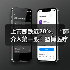 上市即跌近20%,“肺介入第一股”堃博医疗何时能扭亏为盈?(图1) 上市即跌近20%,“肺介入第一股”堃博医疗何时能扭亏为盈?(图1)
