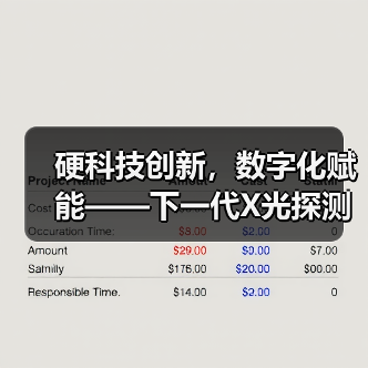 硬科技创新，数字化赋能——下一代X光探测技术的全球领跑者（图4）