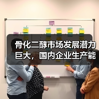 骨化二醇市场发展潜力巨大，国内企业生产能力在不断提升（图1）