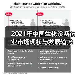 2021年中国生化诊断行业市场现状与发展趋势分析（图3）