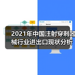 2021年中国注射穿刺器械行业进出口现状分析(图3) 2021年中国注射穿刺器械行业进出口现状分析(图3)