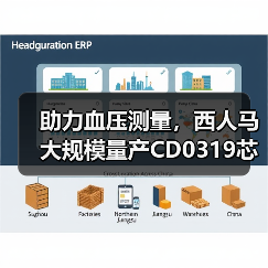 助力血压测量,西人马大规模量产CD0319芯片(图1) 助力血压测量,西人马大规模量产CD0319芯片(图1)
