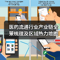 医药流通行业产业链全景梳理及区域热力地图(图3) 医药流通行业产业链全景梳理及区域热力地图(图3)