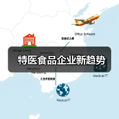 特医食品企业新趋势(图3) 特医食品企业新趋势(图3)