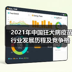2021年中国狂犬病疫苗行业发展历程及竞争格局（图1）