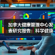 加拿大健康管理中心发表研究报告:科学健康管理可降低60%死亡风险(图4) 加拿大健康管理中心发表研究报告:科学健康管理可降低60%死亡风险(图4)