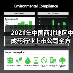 2021年中国西北地区中成药行业上市公司全方位对比（图2）