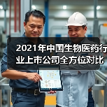 2021年中国生物医药行业上市公司全方位对比(图1) 2021年中国生物医药行业上市公司全方位对比(图1)