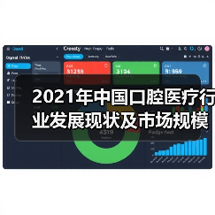 2021年中国口腔医疗行业发展现状及市场规模分析（图3）