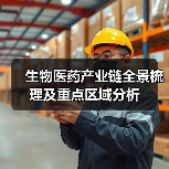 生物医药产业链全景梳理及重点区域分析（图3）