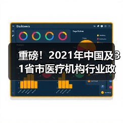 重磅!2021年中国及31省市医疗机构行业政策汇总及解读(图1) 重磅!2021年中国及31省市医疗机构行业政策汇总及解读(图1)
