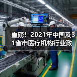 重磅!2021年中国及31省市医疗机构行业政策汇总及解读(图4) 重磅!2021年中国及31省市医疗机构行业政策汇总及解读(图4)