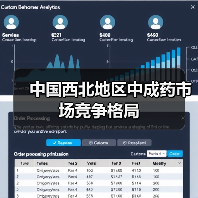 中国西北地区中成药市场竞争格局(图4) 中国西北地区中成药市场竞争格局(图4)