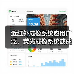近红外成像系统应用广泛，荧光成像系统或成行业主流（图4）