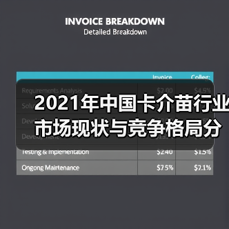 2021年中国卡介苗行业市场现状与竞争格局分析（图1）