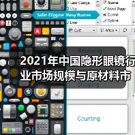 2021年中国隐形眼镜行业市场规模与原材料市场分析(图4) 2021年中国隐形眼镜行业市场规模与原材料市场分析(图4)