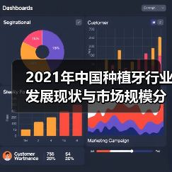 2021年中国种植牙行业发展现状与市场规模分析（图1）