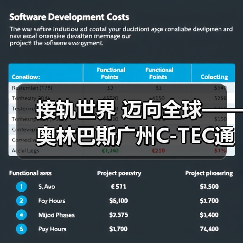 接轨世界 迈向全球——奥林巴斯广州C-TEC通过英国皇家外科学院认证（图4）