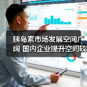 胰岛素市场发展空间广阔 国内企业提升空间较大(图1) 胰岛素市场发展空间广阔 国内企业提升空间较大(图1)