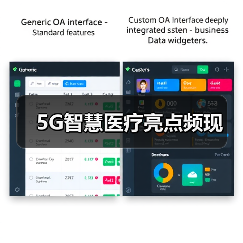 5G智慧医疗亮点频现（图3）