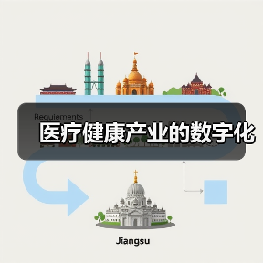 医疗健康产业的数字化(图1) 医疗健康产业的数字化(图1)