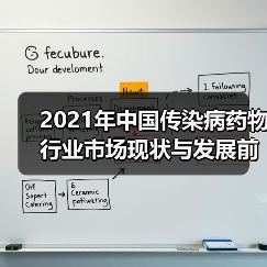 2021年中国传染病药物行业市场现状与发展前景分析(图1) 2021年中国传染病药物行业市场现状与发展前景分析(图1)