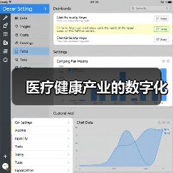 医疗健康产业的数字化(图4) 医疗健康产业的数字化(图4)