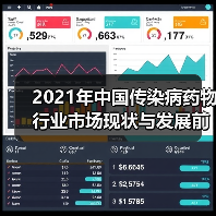 2021年中国传染病药物行业市场现状与发展前景分析(图4) 2021年中国传染病药物行业市场现状与发展前景分析(图4)