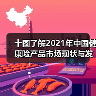 十图了解2021年中国健康险产品市场现状与发展趋势（图3）