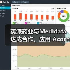 英派药业与Medidata达成合作，应用 Acorn AI解决方案助力国际临床研究（图3）