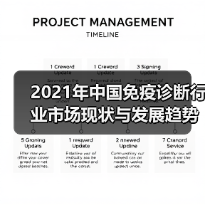 2021年中国免疫诊断行业市场现状与发展趋势分析(图4) 2021年中国免疫诊断行业市场现状与发展趋势分析(图4)