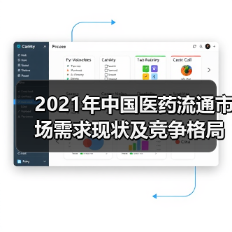 2021年中国医药流通市场需求现状及竞争格局分析(图4) 2021年中国医药流通市场需求现状及竞争格局分析(图4)
