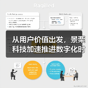 从用户价值出发,景栗科技加速推进数字化时代下院外患教模式变革(图4) 从用户价值出发,景栗科技加速推进数字化时代下院外患教模式变革(图4)