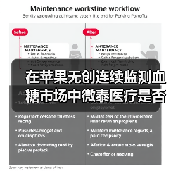 在苹果无创连续监测血糖市场中微泰医疗是否占一席之地?(图4) 在苹果无创连续监测血糖市场中微泰医疗是否占一席之地?(图4)