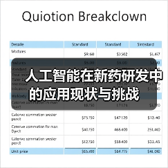 人工智能在新药研发中的应用现状与挑战(图3) 人工智能在新药研发中的应用现状与挑战(图3)