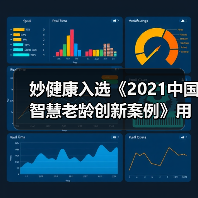 妙健康入选《2021中国智慧老龄创新案例》用全生命周期健康管理助力养老(图3) 妙健康入选《2021中国智慧老龄创新案例》用全生命周期健康管理助力养老(图3)
