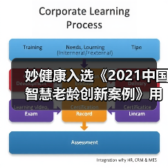 妙健康入选《2021中国智慧老龄创新案例》用全生命周期健康管理助力养老(图4) 妙健康入选《2021中国智慧老龄创新案例》用全生命周期健康管理助力养老(图4)