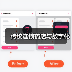 传统连锁药店与数字化（图3）