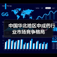 中国华北地区中成药行业市场竞争格局(图3) 中国华北地区中成药行业市场竞争格局(图3)