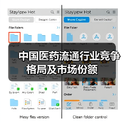 中国医药流通行业竞争格局及市场份额(图3) 中国医药流通行业竞争格局及市场份额(图3)