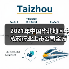 2021年中国华北地区中成药行业上市公司全方位对比(图2) 2021年中国华北地区中成药行业上市公司全方位对比(图2)