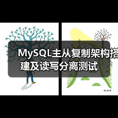 MySQL主从复制架构搭建及读写分离测试(图1) MySQL主从复制架构搭建及读写分离测试(图1)