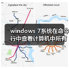 windows 7系统在命令行中查看计算机中所有卷标的详细信息（图3）